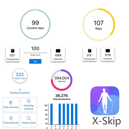 Smart Jump Rope Fitness Skipping Rope with APP Calorie Data Analysis for Home Gym Crossfit Workout Exercise for Men Women