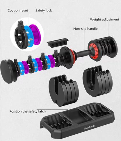 VEVOR 3KG-32KG Dumbbells Adjustable Intelligent Dumbbellfor Fitness Home Workout Exercise Training Portable Fitness Equipment
